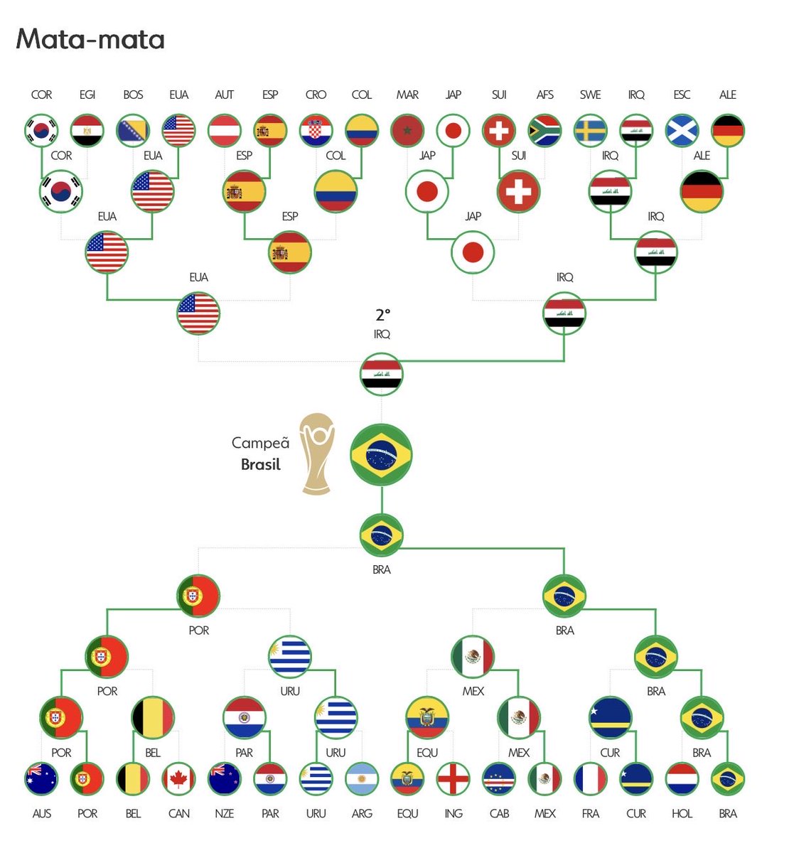 Fonta tweet media