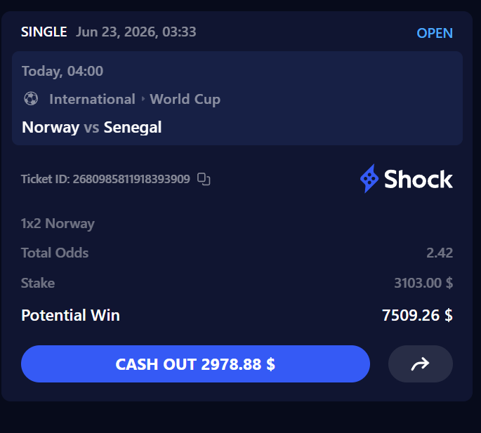 prudentgambles's tweet photo. I am gambling my weekly leaderboard. Had to pay it 8 hours ago. I truly apologize I asked my community and 68% agreed. If it hits, I will give them 5% extra, if it doesn't I will find a way to pay it out ASAP. It's a win win. 

I am betting it all on Norway. All I need is prayers.

I don't do loan gambling and this is not a loan. It is my leaderboard, I just delay it a little bit.  

$3100 Raw. I mean it is not raw like that cuz it is leaderboard, but the profit is raw cuz it will compensate me. Just pray.