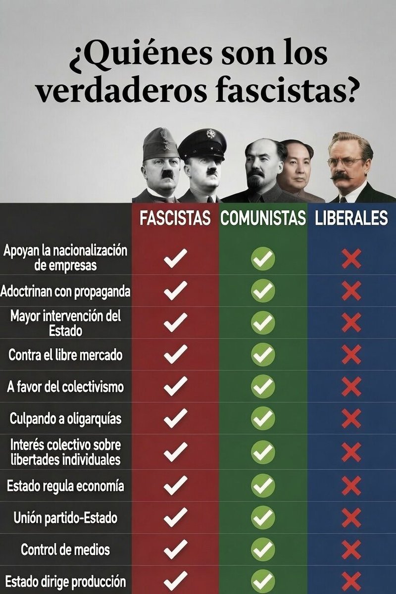 cubanopromedi0's tweet photo. @Pau_Bouchot Sí es https://t.co/ph5nkigFUe