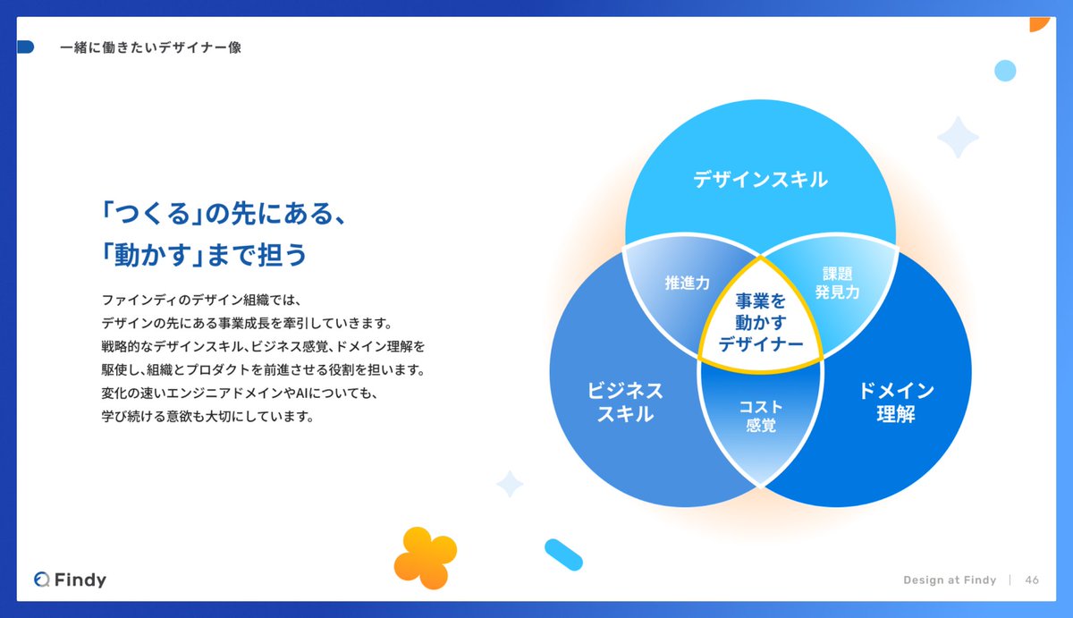 Cocoda_design tweet picture