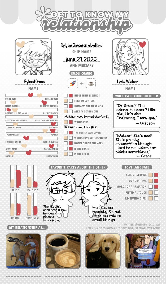 Astroellezz's tweet photo. So there’s this thing called Rylydia… #yumeship #phm https://t.co/oTy8ITPzC0