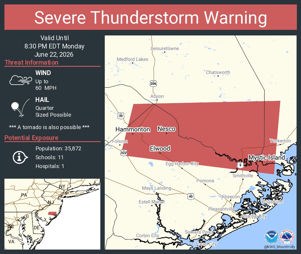 NWS_MountHolly's tweet photo. Severe Thunderstorm Warning including Hammonton NJ, Mystic Island NJ and  Elwood NJ until 8:30 PM EDT https://t.co/pDNGIVg3Vf