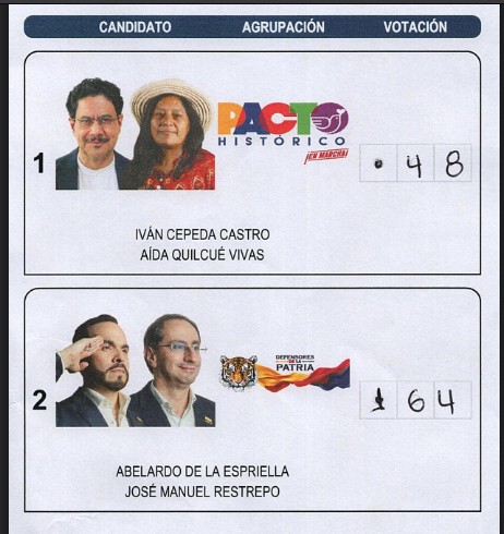 Taba_420's tweet photo. Belen de Umbria 
zona: 00 puesto: 01 mesa:025
COL NUESTRA SEÑORA DEL ROSARIO
@petrogustavo #EleccionesPresidencialesSegundaVuelta #E14 #colombiaseguraconiván https://t.co/TebKQkwiZg