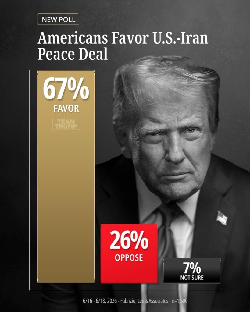 TrumpWarRoom's tweet photo. https://t.co/sdKlj8R2UE