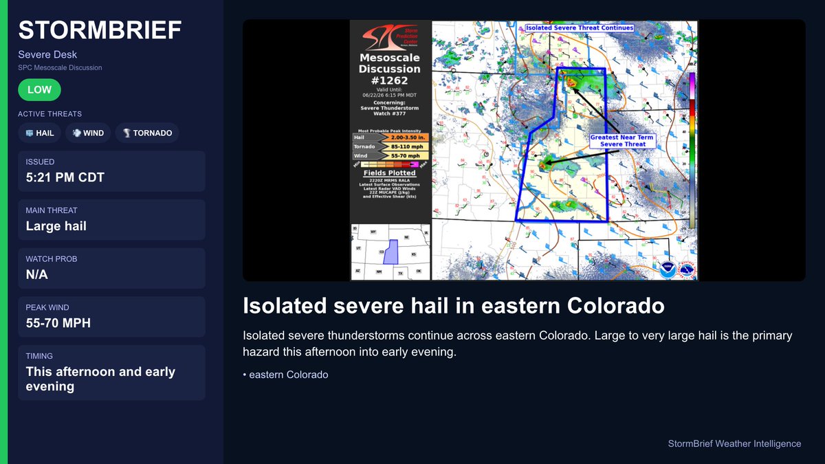 StormBrief's tweet photo. 🌩️ Isolated severe hail in eastern Colorado: eastern Colorado

Isolated severe thunderstorms continue across eastern Colorado. Large to very large hail is the primary hazard this afternoon into early evening.

Threat: Large hail

#cowx #severeweather https://t.co/Kz9sx6li65