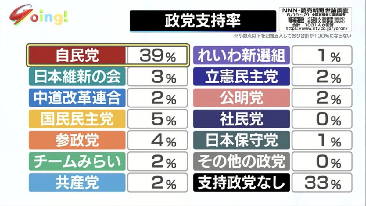 椎井蹴人 tweet media