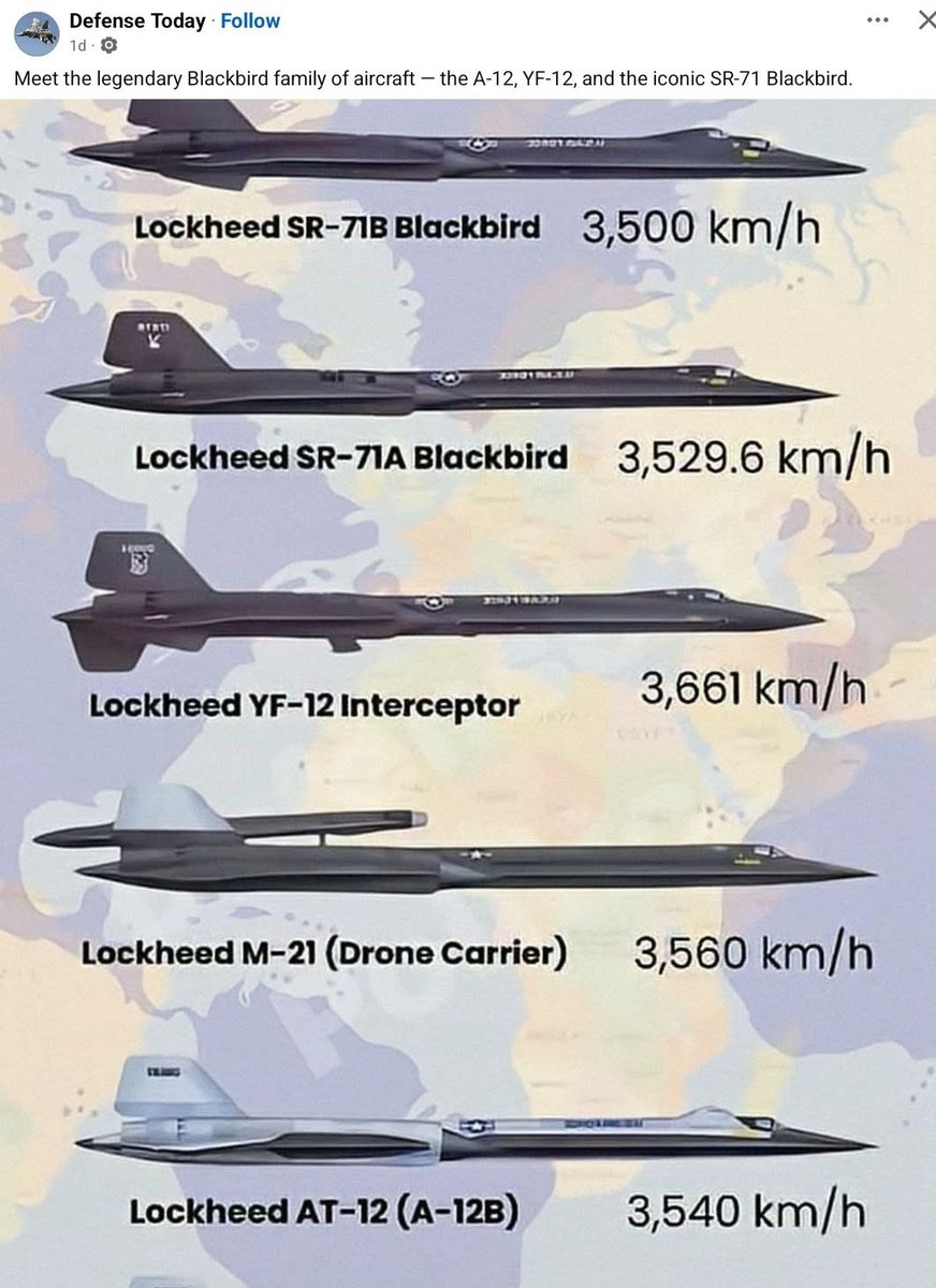 Habubrats71's tweet photo. Meet the Blackbirds; they are all relatives, and they don’t get along. They all want to be the best. 🏆👑

Each one of them has the same engines except for one. The. 
TA 12 engines are slow. He has the J 75, not the J 58. He never went Mach 3.
The YF-12 is the toughest and meanest of the Blackbird family because it actually has weapons. However, he was not popular with the Secretary of Defense and did not get a contract. The YF 12 also did not have any spying capabilities, no cameras.
The MD 21 is also lacking cameras; it was not built to spy, but to launch a drone. The D-21 had an important but brief life. 
The family's grandfather, the A-12, preferred to fly alone.  But grandpa had a lot of difficulty getting everything done with only two hands. He had one special skill: he could fly higher than the rest of his siblings. Sadly, he was forced into early retirement after only one year of operational service. 
SR-71 was the King of the air. The pilot had to concentrate on keeping his eyes on the black line while dealing with unexpected emergencies, such as losing an engine and being shot at by our enemies. His guy in the backseat, the RSO, handled the jamming, keeping the bird on track and helping run the checklist 
The SR was very popular at first, but over time, the fighter-pilot mafia decided the super bird had to go. 
So now all of these engineering marvels are in museums. See one if you can. 
They are amazing. 
Written by Linda Sheffield.