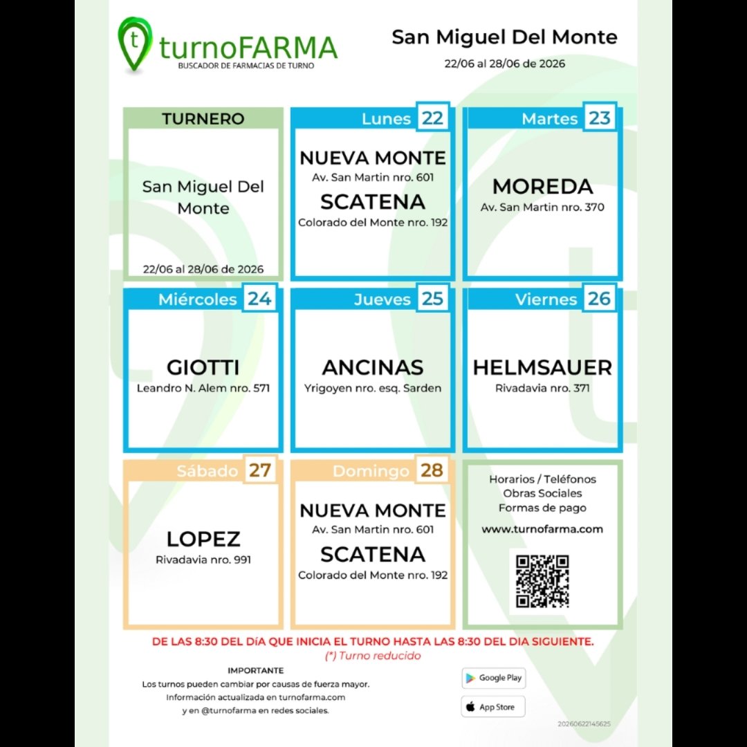 FARMACIATROINA's tweet photo. Farmacias de turno en San Miguel del Monte. https://t.co/julabEAgS8