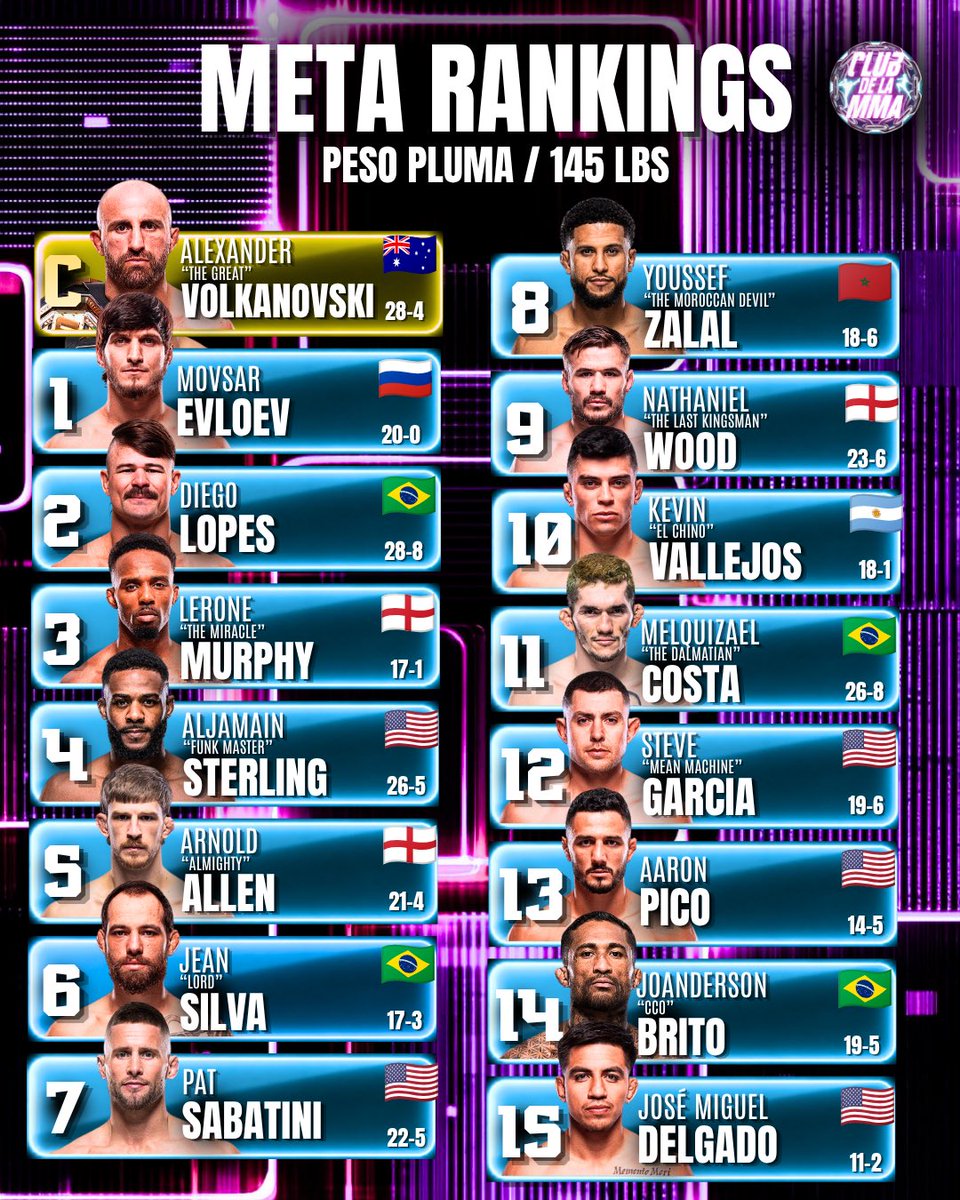 Club De La MMA tweet media
