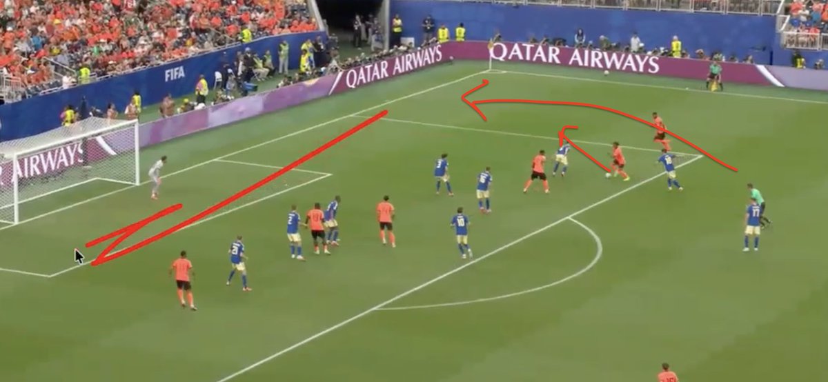 IJaSport's tweet photo. The most dangerous teams in this World Cup are not just playing faster.

They are breaking two.

Two lines.
Two players.
Two channels.

If you only break one, the block can shift.

Break two, and now the opponent has to turn, recover, and make decisions.

(Credit to Fred from the World Cup Workshop!)
