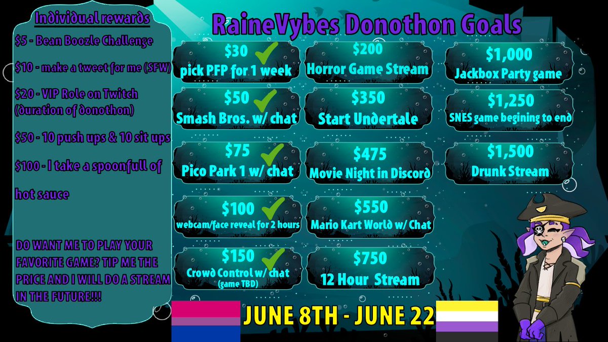 rainevybes's tweet photo. FINAL DAY OF DONOTHON!!! More Splatoon 3 :)
https://t.co/EeYqboiVnA
https://t.co/ST7ElaPXta https://t.co/WmyaS5PL7a