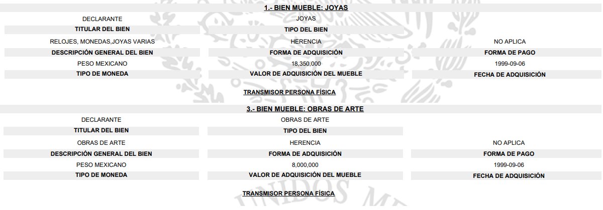 jorgegogdl's tweet photo. El ex fiscal Alejandro Gertz Manero declaró un patrimonio de 74 millones de pesos, 13 propiedades de las cuales 10 son "heredadas", joyas y relojes y obras de arte por 28 millones de pesos y 7 vehículos de colección.

Revela @Rodrigo_Skelter en @Froji_MX https://t.co/he9T9oG6SJ