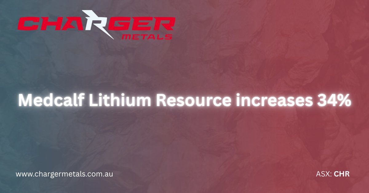 ChargerMetals's tweet photo. 💥 Charger Metals reports a significant resource upgrade at its 100%-owned Lake Johnston Lithium Project in WA.
Medcalf Lithium MRE up 34% to 10.6Mt @ 1.0% Li₂O &amp; 107ppm Ta₂O₅, with a new 2.2Mt @ 132ppm Ta₂O₅ Tantalum MRE also defined.

Read more ➡️ https://t.co/eTGQMtGJel https://t.co/a3J24RGn6O