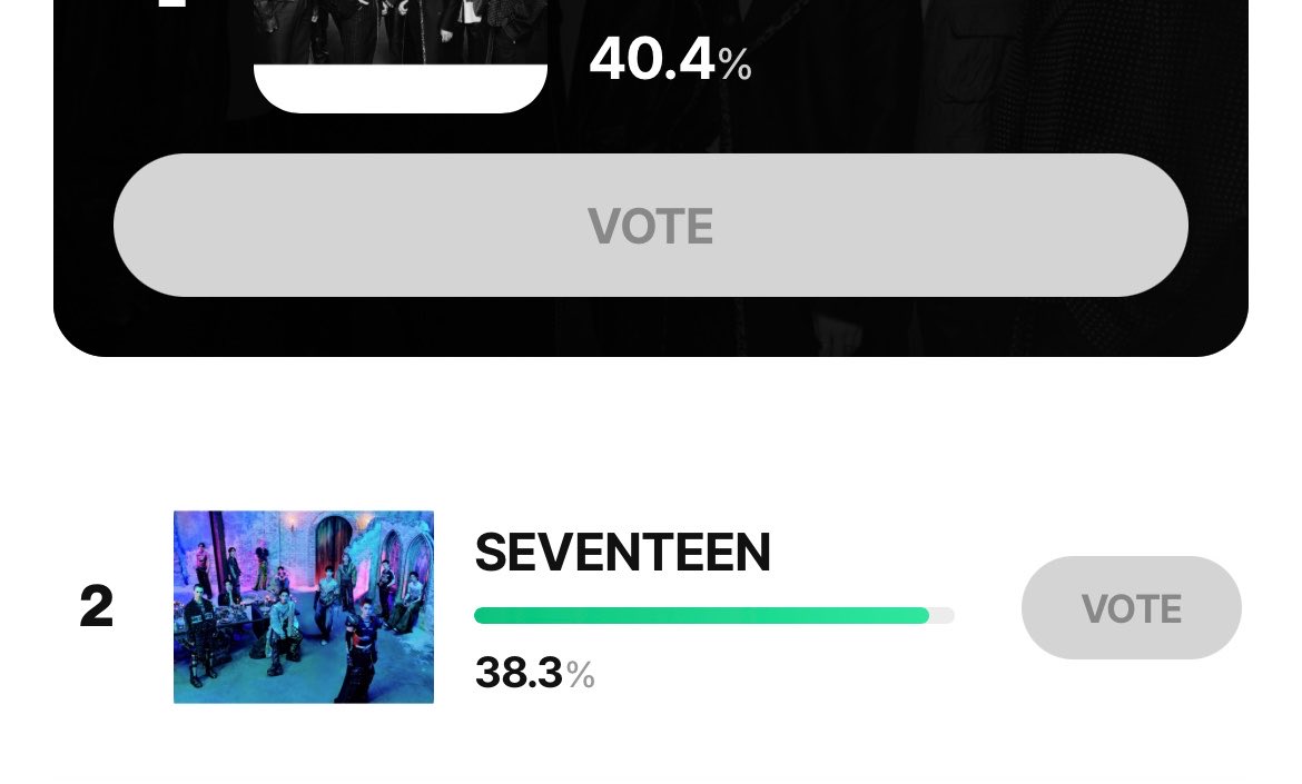 hannieisa_'s tweet photo. please keep voting, carats! one vote can make a difference, let's do our best and give seventeen the win they deserve!! 🫶🏻

let's welcome jeonghan back with good news and another win !!✨❤️

🔗: https://t.co/f6rntKWiJ6 https://t.co/ckLrRDXuMH