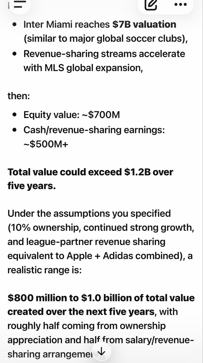 BLMarkFenn's tweet photo. @PeteFiutak $1.2B total income next 5 yrs - assuming InterMiami current YoY growth + league growth. 
There’s so much upside both short and long term for Messi AND MLS (especially Inter Miami) = one best athlete/league/team/sponsor WIN WIN deals in history of sports! 
Messi is THE GOAT! https://t.co/58GYsqoG1b