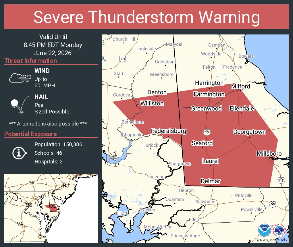 NWS_MountHolly's tweet photo. Severe Thunderstorm Warning including Milford DE, Seaford DE and  Georgetown DE until 8:45 PM EDT https://t.co/E6lt4iDPBJ