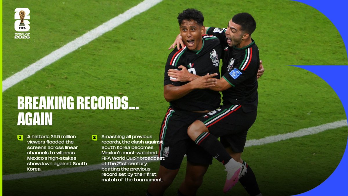 FIFA Media tweet media