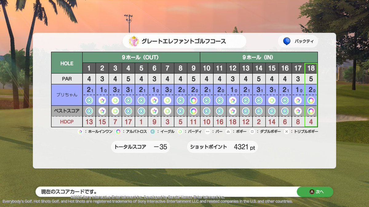ponta_ntd's tweet photo. ワールドトーナメント-35で暫定4位
おんらいんの星に昇段
申請3回終わったから後は結果を待つのみ
#みんなのGOLF #Switch版
#みんGOLワールド https://t.co/WyPLmLCKiI