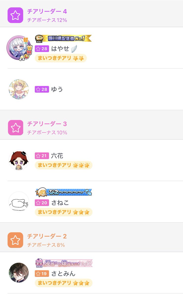 White__kuma's tweet photo. おはようございます( ¯꒳¯ )ᐝ
前シーズンチアリーダー10名様🫶
ほんとにありがとうございます❣️
ギフランCグル1位という素敵な順位を取らせていただいたり、新しい出会いも沢山あって、すごく楽しい１ヶ月でした✨️ https://t.co/10rovkQk6g