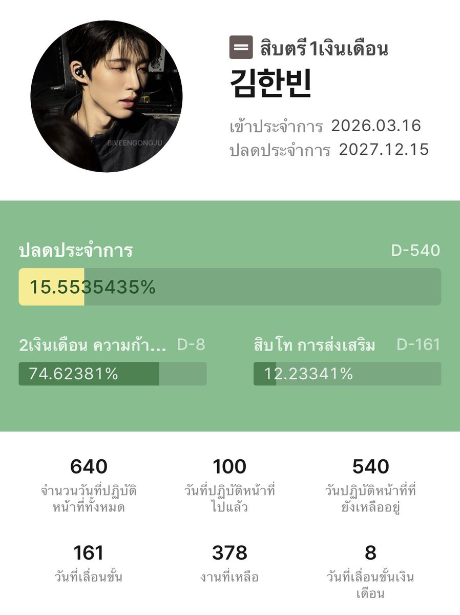 kungii_1022's tweet photo. น้องฮันบินเข้ากรมไปแล้ว 100 วัน 😭 ป้าจะล้องง 100 วันเหมือน 100 ปี รีบออกมาไวๆนะไอ่หนุ่ม https://t.co/2HUSzGHCSf