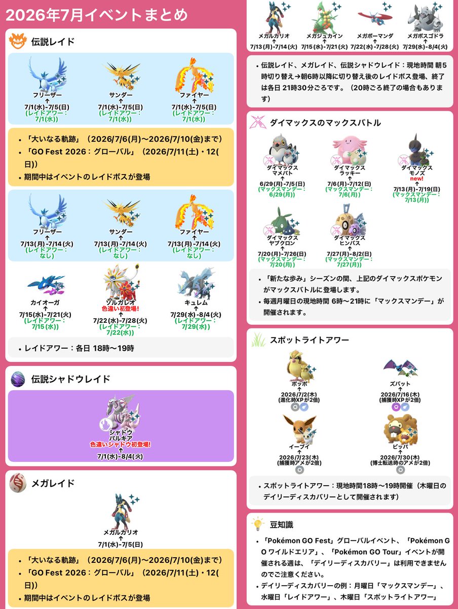 ポケモンGO攻略情報@ポケマピ tweet media