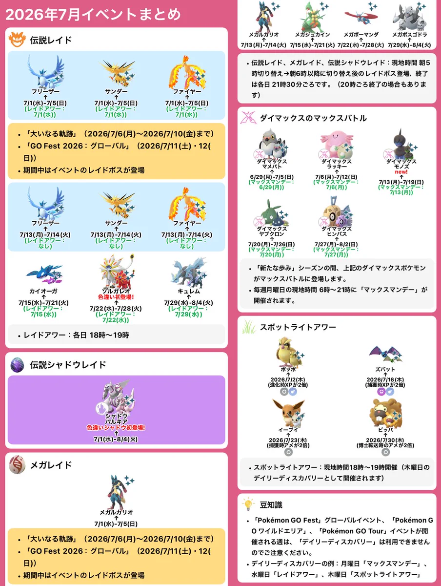 ポケモンGO攻略情報＠ポケマピ on X: 
