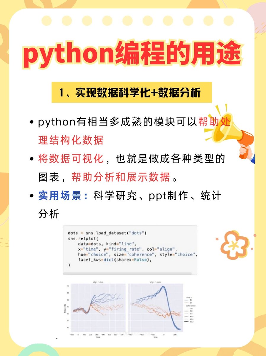 DorisSophy97915's tweet photo. Just finished Day 3 of my Python basics crash course! Mastered list comprehensions and already built a mini to-do list app. Small wins add up https://t.co/AJuXCKToC2