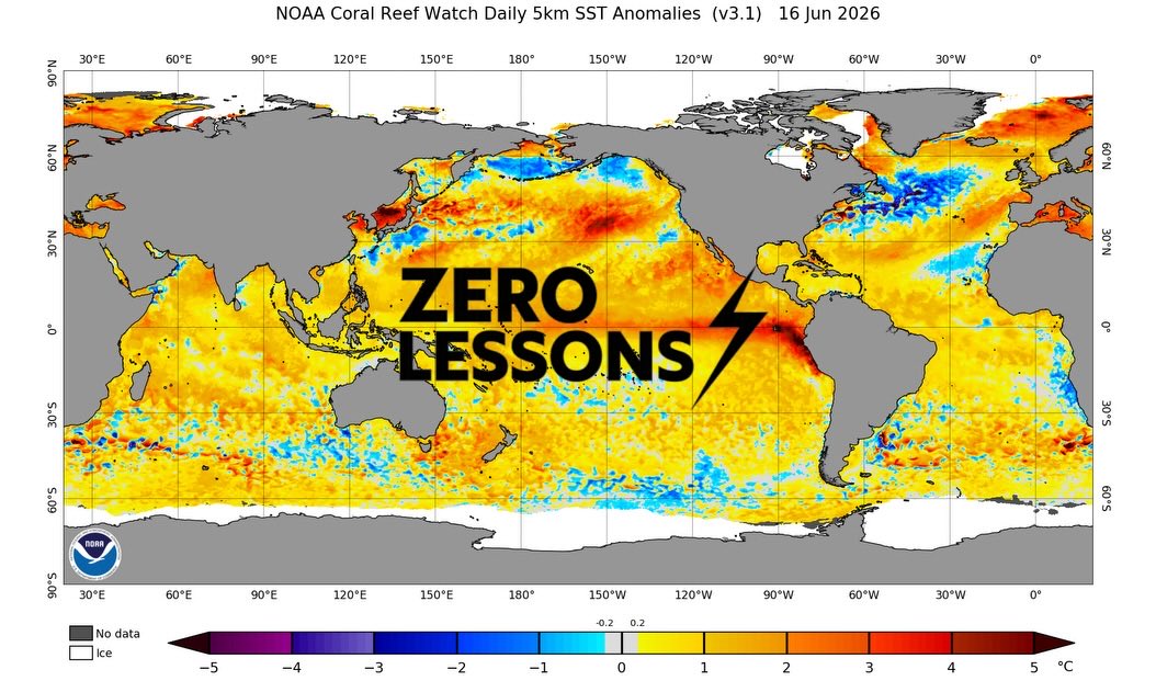 zero_lessons's tweet photo. Zero Report – June 22, 2026
Super El Niño.
We can say that now. It’s not just a #CDIGR prediction anymore.
I read the data. I watched the charts. I dug through the history.
They all said the same thing: this is a Super El Niño, already running hotter and ramping faster than the “big ones” we were warned about.
Back in 2025, #CDIGR said: this El Niño is going to fire hard, and 2027 will be worse because the oceans won’t have time to cool. Now it’s June 2026, Niño‑3.4 is already hotter than 1997 and 2015 ever were at this date, the subsurface heat rivals 1997, and the models keep El Niño locked in through early 2027. The system is doing exactly what we said it would – and we’re only in the opening act.
And here’s the part nobody wants to hear:
This year’s record‑breaking El Niño will feel like a warm‑up compared to what’s coming next.
Once the oceans get this hot, they don’t just flip back to normal.
They hold the heat, they feed the atmosphere, and they load the dice for even more extreme heat, storms, and floods in 2027.
This isn’t a forecast anymore.
It’s the opening chapter.