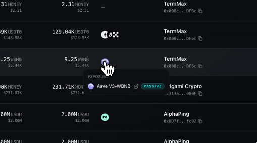 HHey 🐬TermMax tweet media