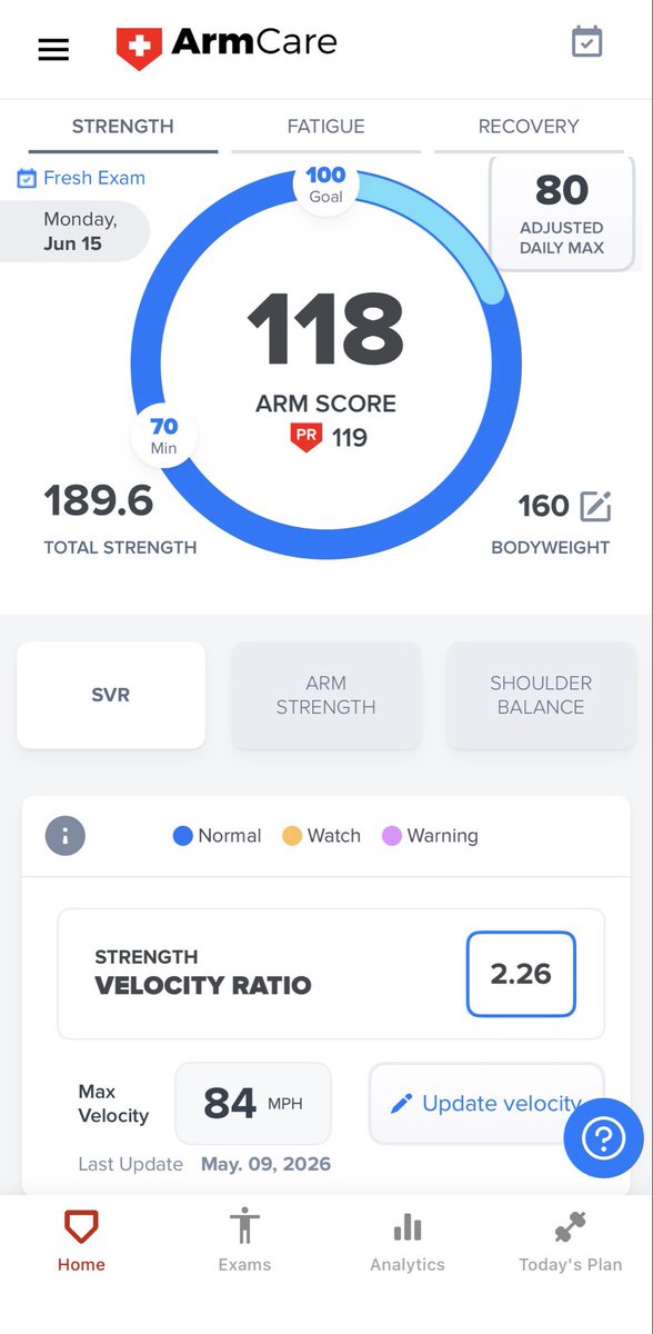 TristanM2030's tweet photo. Summer 14U (2026). 💪 Arm Care.  Using @ArmCareCom “SPEAR” Training to keep healthy and gain an additional 8% strength in the past 8 weeks. 📈

🚩#ClassOf2030 #Uncommitted
#BaseballRecruit #LHP #RightEffort https://t.co/z06YMN6KNo
