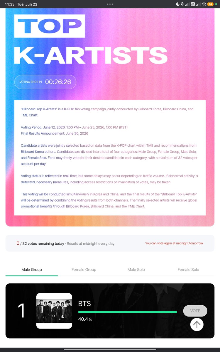 avi_ksj's tweet photo. voting ends in less than 30 minutes! make sure to cast your votes now.
VOTE FOR BTS here: 
https://t.co/e3guPmi5kf https://t.co/4bYBpA5JWG