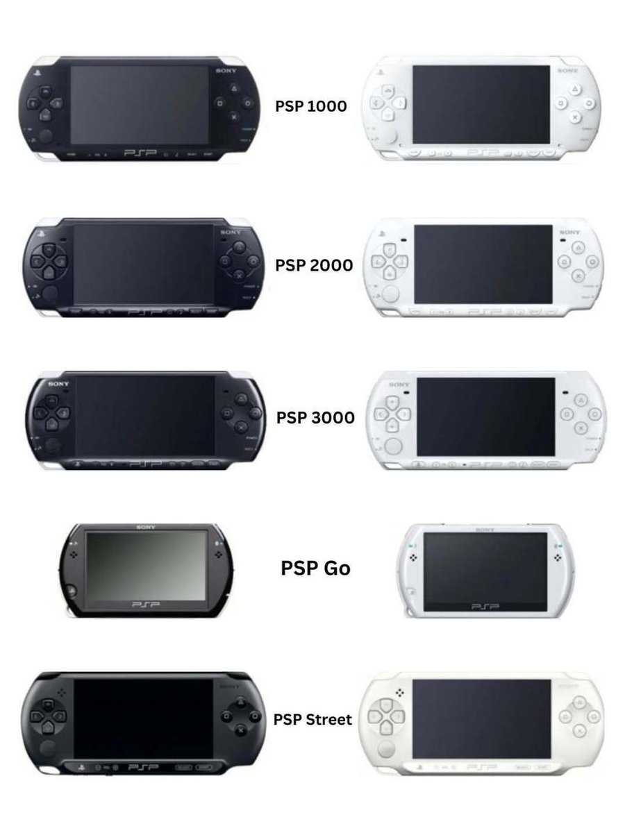 old_memory's tweet photo. Every PSP model https://t.co/dZwgBSuK9J