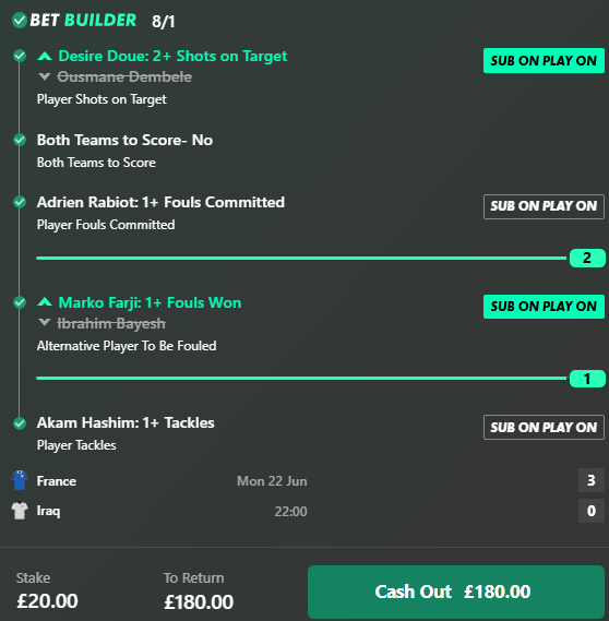 EmilyTaylorTips's tweet photo. BOOOOOOOOOOMMMMM!!!!!!!! 🥳

8/1 AND MY FAVOURITE BET OF THE DAY HAVE JUST WON!

I have had 14/1, 8/1 10/3, 11/4, 9/4, 7/4, 21/20 and 1/1 winners today! 😍✅

WHO GOT ON??? ♥️

Right then, to celebrate I'll £25 to one person who ♥️ this post! https://t.co/U9XmToxuKb