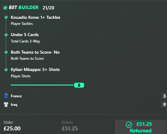 EmilyTaylorTips's tweet photo. BOOOOOOOOOOMMMMM!!!!!!!! 🥳

8/1 AND MY FAVOURITE BET OF THE DAY HAVE JUST WON!

I have had 14/1, 8/1 10/3, 11/4, 9/4, 7/4, 21/20 and 1/1 winners today! 😍✅

WHO GOT ON??? ♥️

Right then, to celebrate I'll £25 to one person who ♥️ this post! https://t.co/U9XmToxuKb