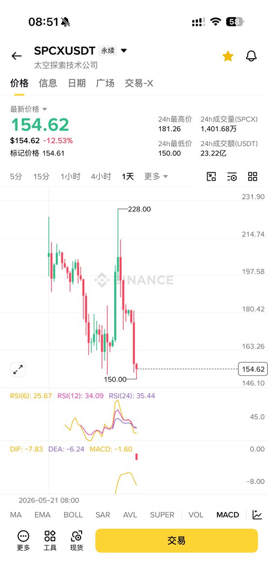 zhou601x's tweet photo. 🥹来得这么快 https://t.co/vd14p8o2FB