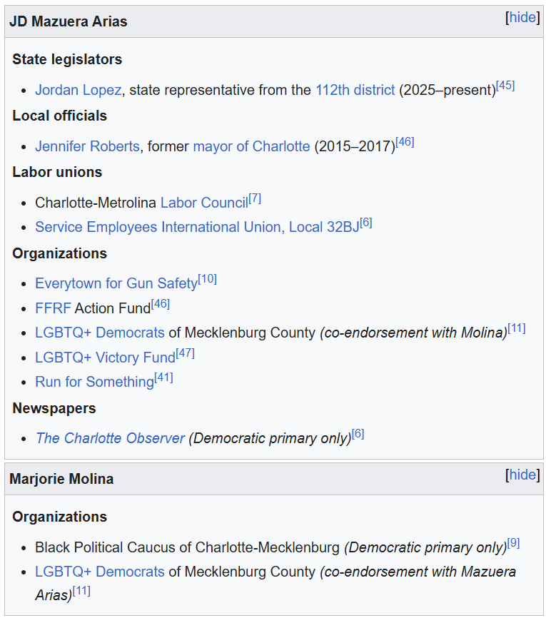 LandonExists's tweet photo. @wm_agee @JoeBrunoWSOC9 in sep 2025 incumbent clt city councilor molina lost re-nomination to challenger mazuera arias https://t.co/Ns9iZqvWg3