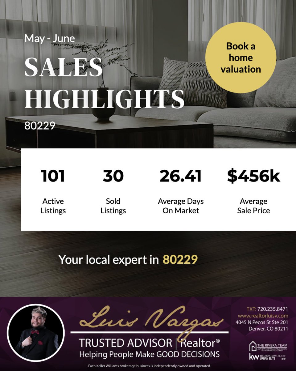 RealtorLuisV's tweet photo. Thinking of making a move or curious about your home's value?
Reach out for a home valuation

#realestateupdate #marketupdate #realestatemarket #80229 https://t.co/chlxCghK1A
