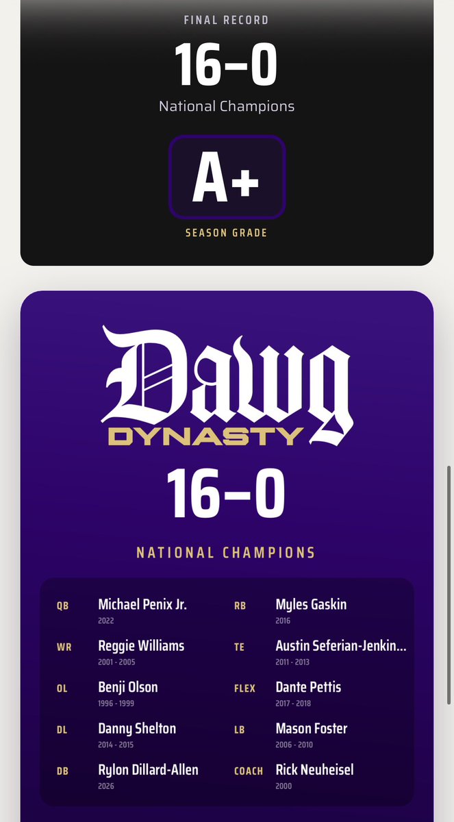 coker_UDub tweet picture