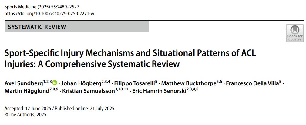 trainer_blog's tweet photo. 【ACL損傷はスポーツによって起こり方が違う？】

Sundberg et al., Sports Medicine. 2025

📌
・ACL損傷の受傷機転は「方向転換（COD）」「着地」「直接接触」「用具起因」の4つに大別され、競技ごとにその分布は大きく異なっていた。
・バレーボールやバドミントン：オーバーヘッドプレーを伴うため、着地時（57–82%）の受傷が圧倒的に多い。
・サッカーでは「守備的なプレス動作」での受傷が目立つのに対し、ハンドボールやバスケットボール、ラグビーでは「ボール保持者による攻撃的な方向転換」での受傷が多い。 
・格闘技（柔道・レスリング）では膝への直接的な衝撃や接触（53–83%）が主な原因となっている

⚠️ 研究デザイン：20種目の競技特性を分析した包括的なシステマティックレビュー。

💡 
ACL損傷予防を「一律の着地・筋力トレーニング」で済ませていませんか？
本レビューは、競技ごとに異なる「典型的な受傷シチュエーション」を理解することの重要性を説いています。
例えば、サッカーなら守備時の意思決定を、バスケットなら接触下での着地を強化するなど、“One-size-fits-all（一律の対応）”から脱却した、競技特化型のプログラムが求められています！

🔗 https://t.co/2rN0NXwAew