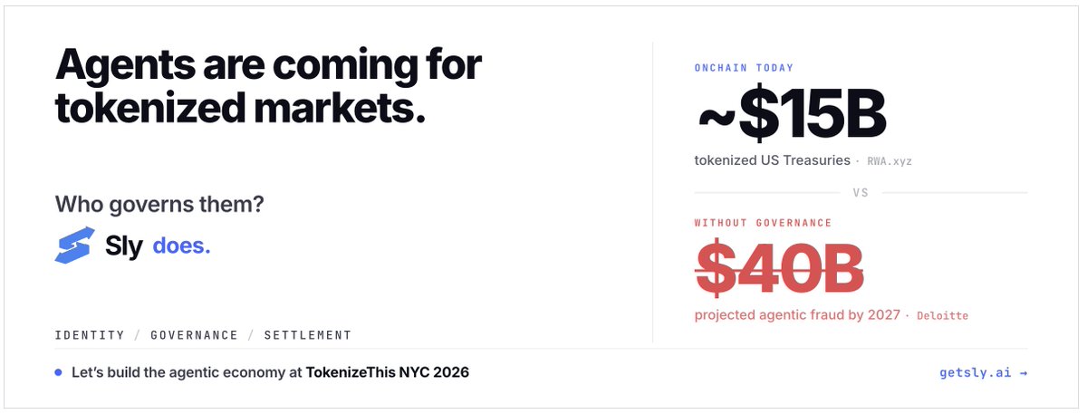 Getsly_ai's tweet photo. The hard part of tokenization was never minting the token. It's deciding who's allowed to transact it, and increasingly that's an AI agent. 480K+ already transact onchain. 
Governance is the unlock for more. 
Find us @ #TokenizeThis NYC this week.

#RWA #AgenticAI #AgenticEconomy https://t.co/oxzO25UaQC
