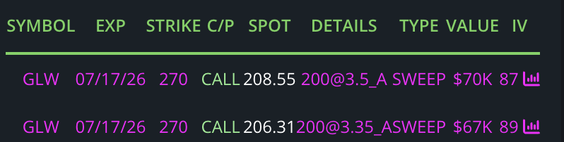 AP_stocks tweet picture