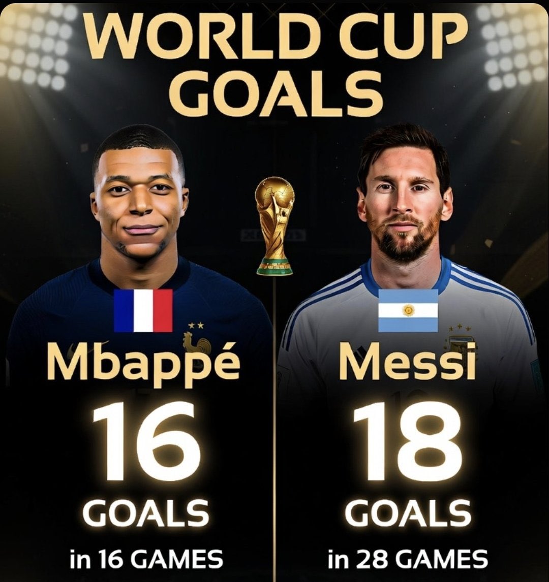 DrOtileUg's tweet photo. One “Completed Football” 😅 https://t.co/1P8RlkwHi0