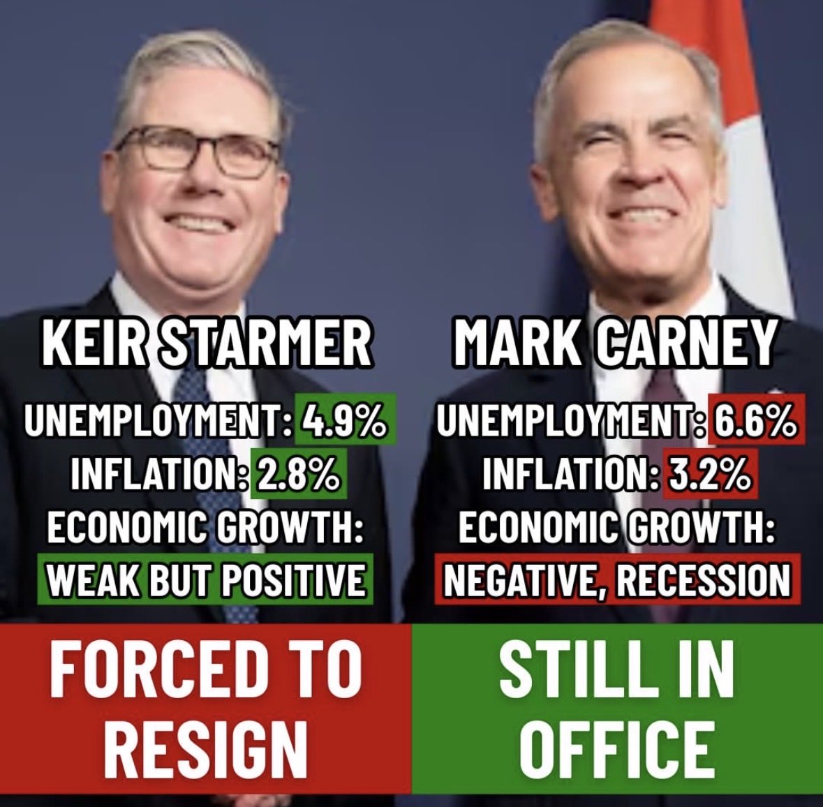BishopInAjax's tweet photo. @MarkJCarney https://t.co/19zLixAVKZ