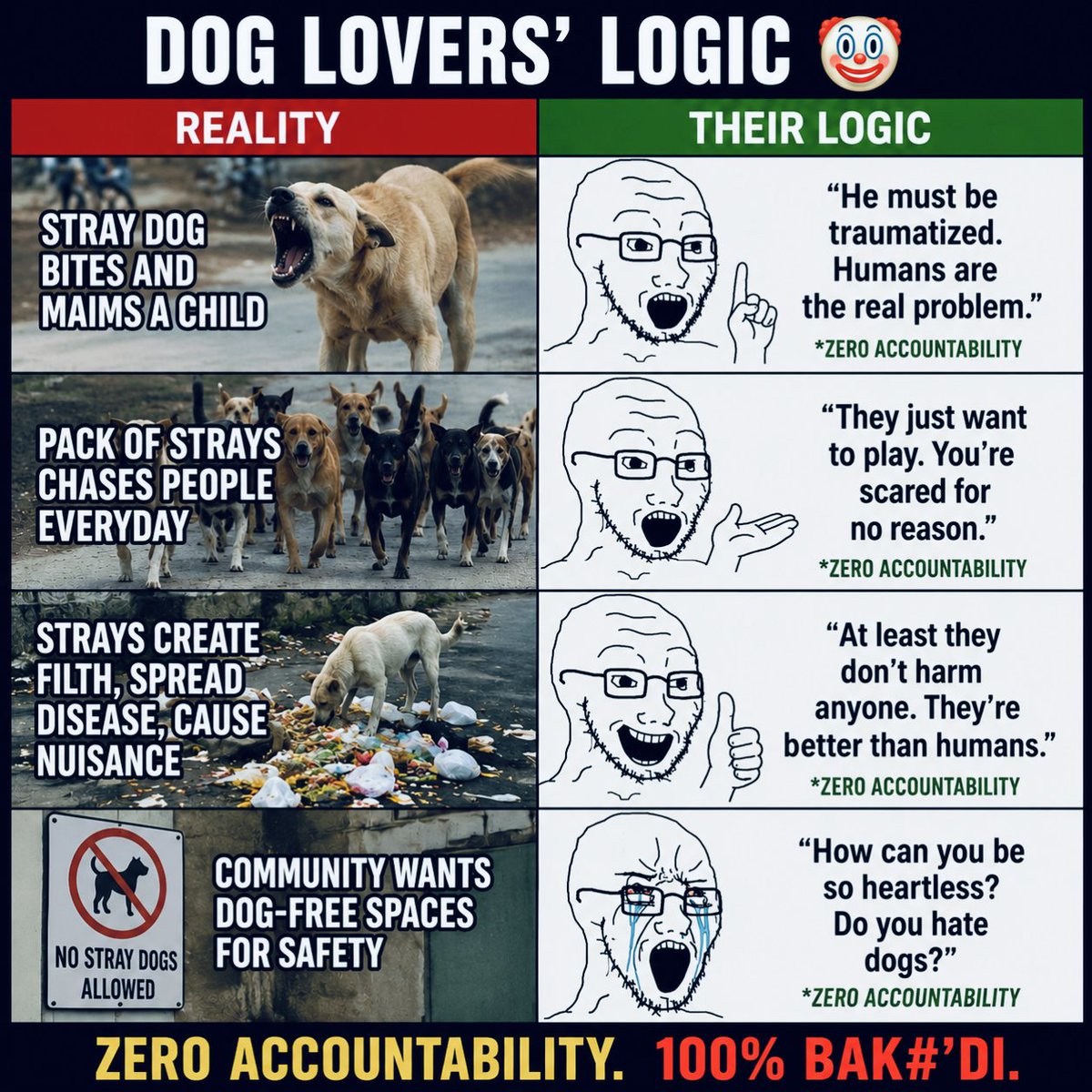 i_m_harshitsing's tweet photo. @sn00009gm @ChazSaldanha @Indumakalktchi @RiyazAh82248419 @TruConserve @SinghDeepakUP @ravikaimal @Uncaredcitizen @suchita_p05 @BulutGulcuN Obviously.. https://t.co/sF8yOMzmT5