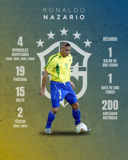 rgbanda's tweet photo. @BullyingFutbol El verdadero goat es Ronaldo Nazario https://t.co/aE6Riw5o4M