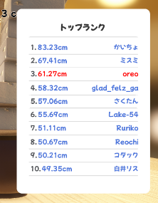 are1_25's tweet photo. ラーメンシミュレーター世界ランク3位(暫定)の漢が起床 https://t.co/9Adr66e4EV