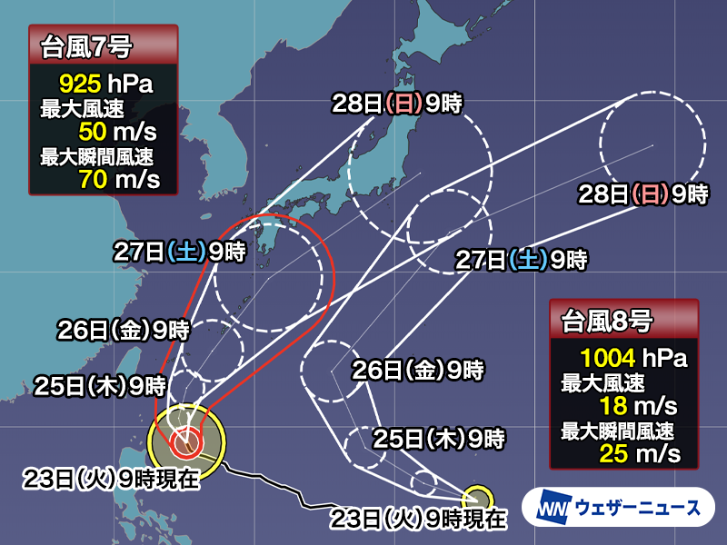 wni_jp's tweet photo. 【台風情報】
非常に強い勢力の台風7号(メーカラー)は今後、進路を北に変え、次第に沖縄に近づく見込みです。
梅雨前線や新たに発生した台風8号(ヒーゴス)も加えた影響に注意をしてください。
https://t.co/FX6fVjkaDI https://t.co/WTziAY5A5x