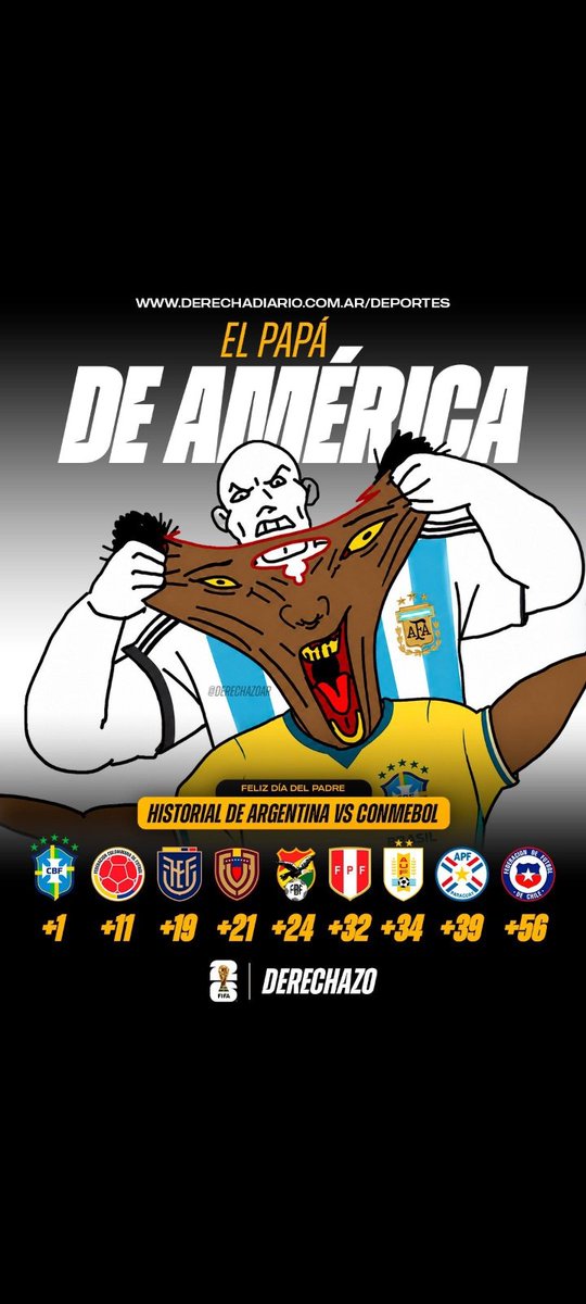 danielf81760410's tweet photo. @RealTimeRating Hijos de Argentina todos!! https://t.co/CTRnc7tZuw