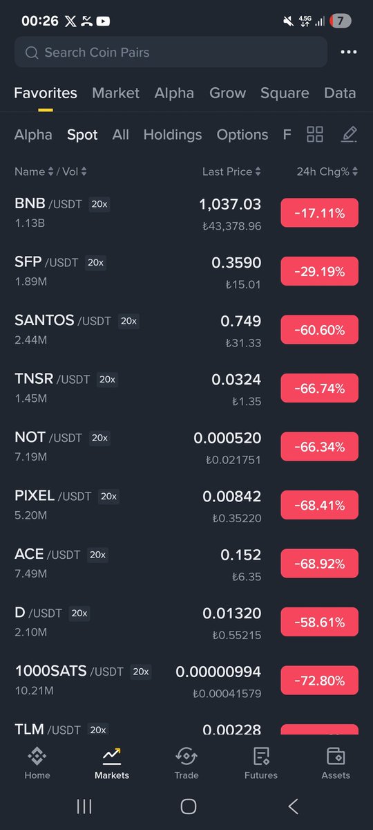 Pablo_Escobarro's tweet photo. @four_xyg @cz_binance Fuck you @cz_binance https://t.co/zEyUuhGU9Q