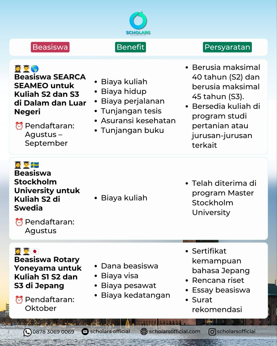 scholars_ig's tweet photo. Capture dulu, percaya deh ini bakal berguna banget! 📌
33 beasiswa S1, S2, dan S3 yang diprediksi dibuka pada Agustus, September, Oktober, hingga November 2026 sudah ada di daftar ini. Jangan cuma disimpan, mulai siapkan dokumen, tingkatkan profil, dan susun strategi https://t.co/XTIX0JHjY3